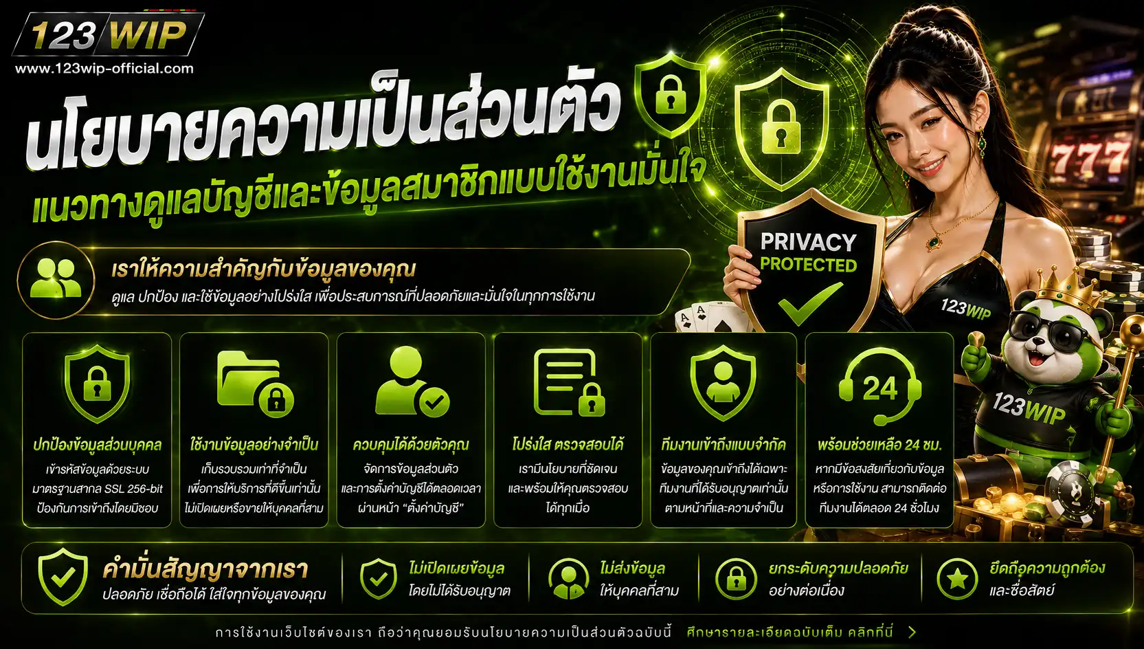 นโยบายความเป็นส่วนตัว 123wip แนวทางดูแลบัญชีและข้อมูล