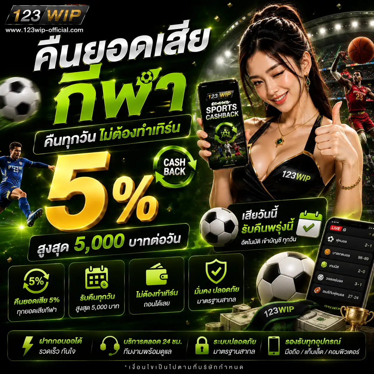 โปรโมชั่น คืนยอดเสียกีฬา - 123wip