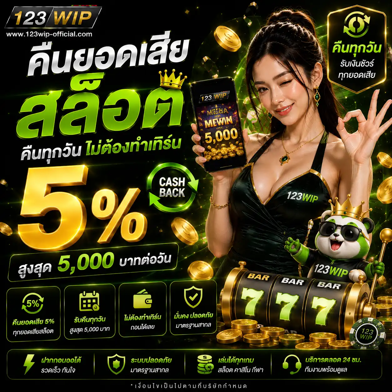 โปรโมชั่น คินยอดเสียสล็อต - 123wip